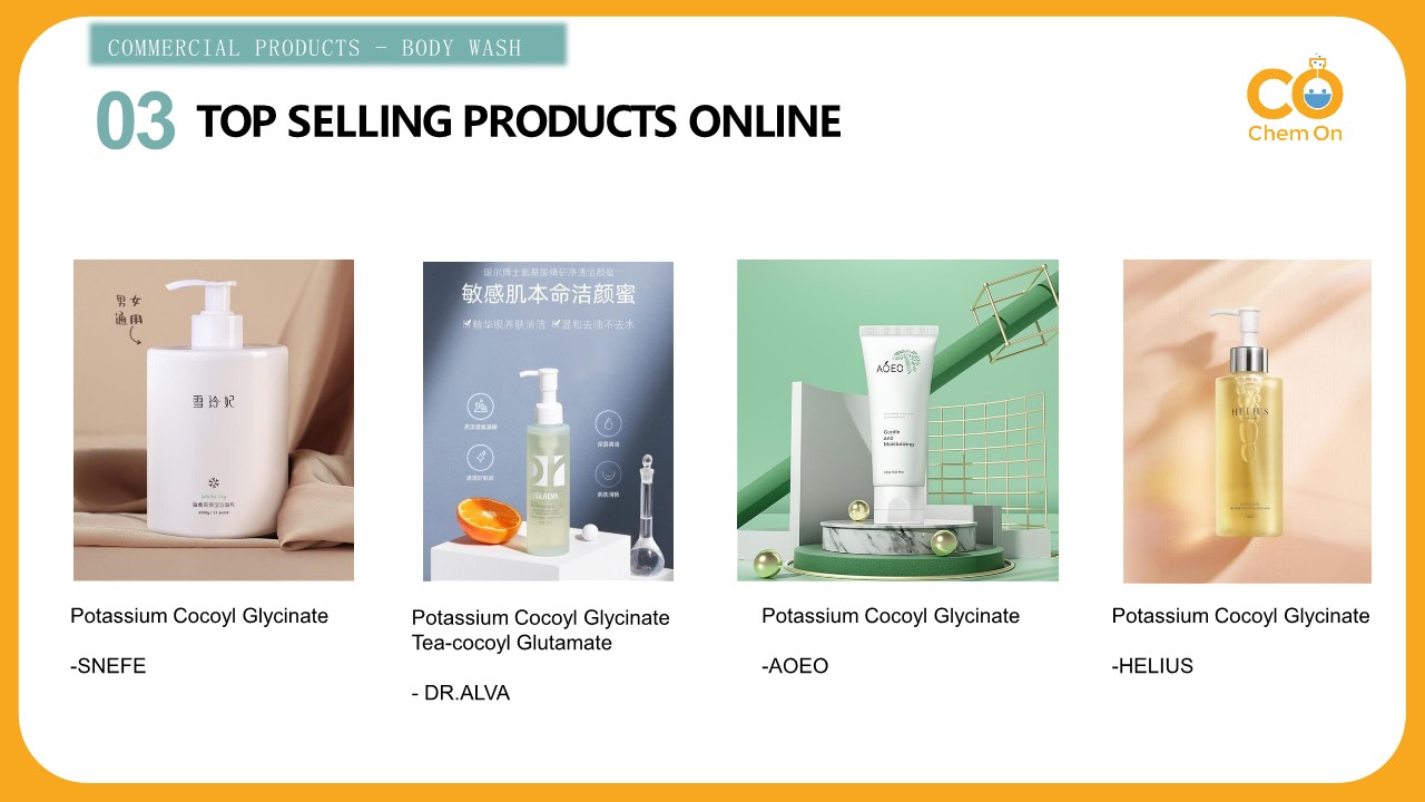 Chinese Cosmetic Market 2021 - Chem On_30